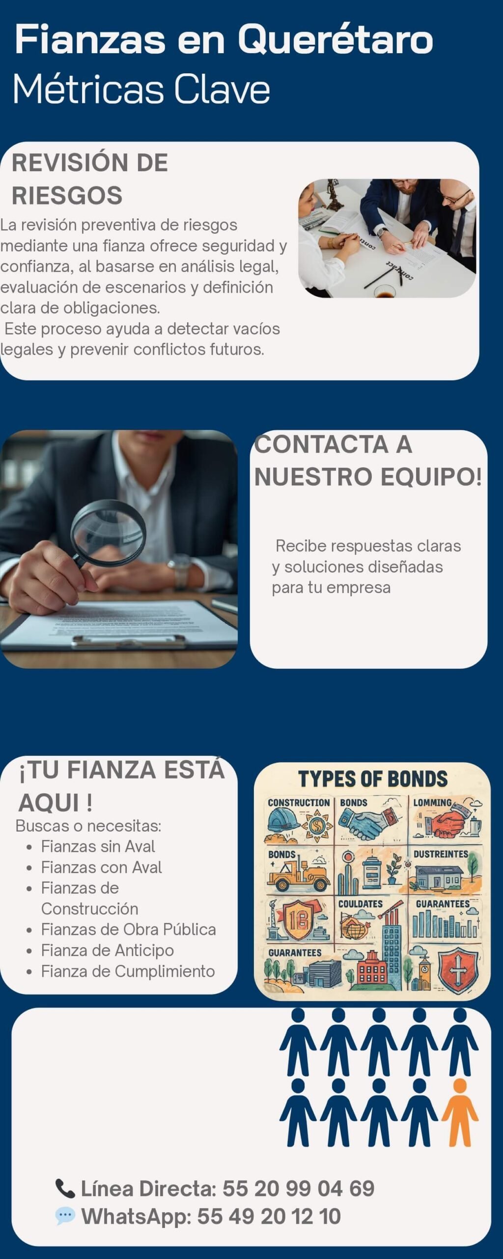 Infografia fianzas en Querétaro