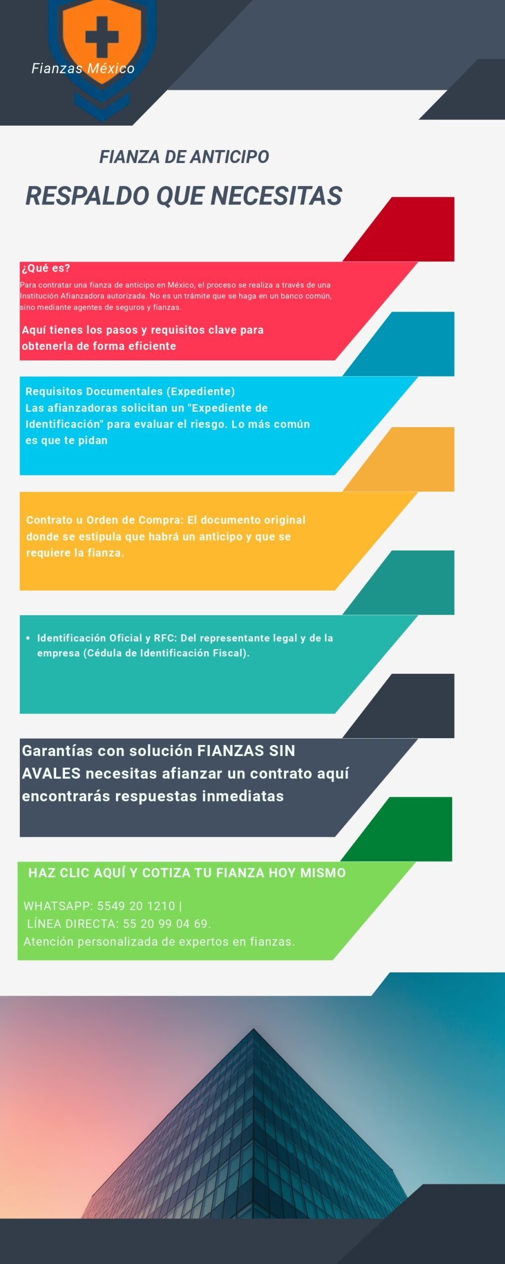Fianza de Anticipo Respaldo que Necesitas
