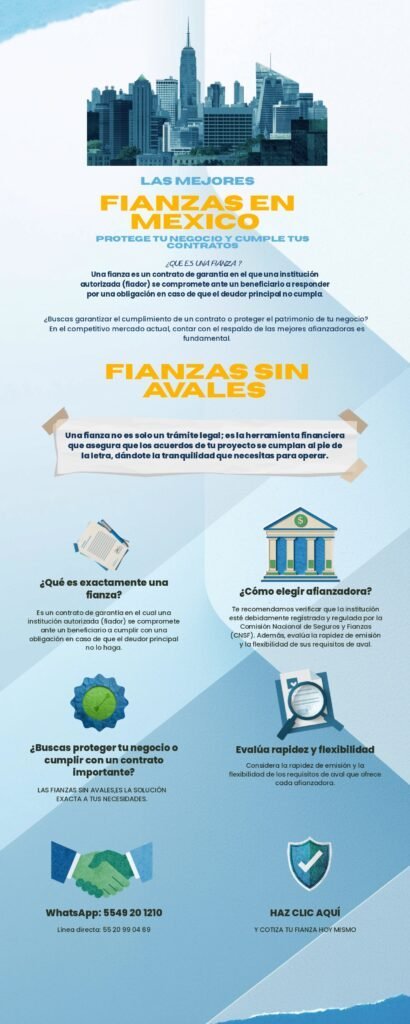 Fianzas y las Afianzadoras